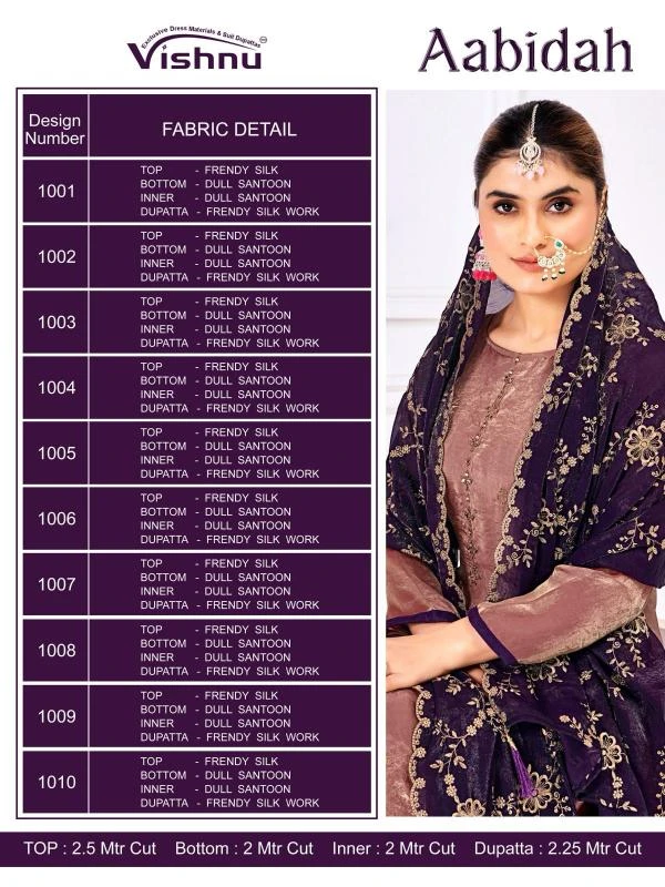 Vishnu Aabidah - Image 2