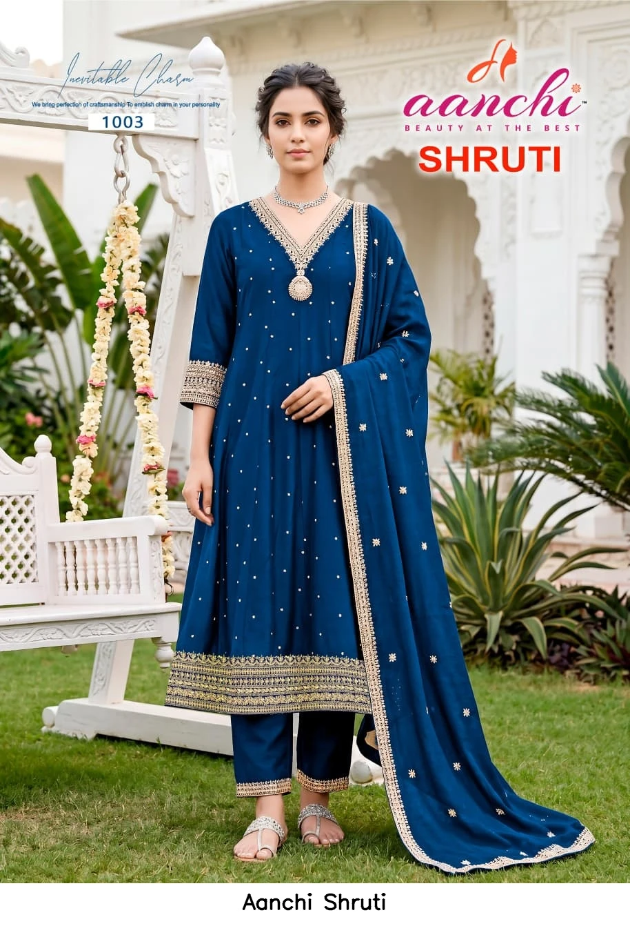 Aanchi Shruti