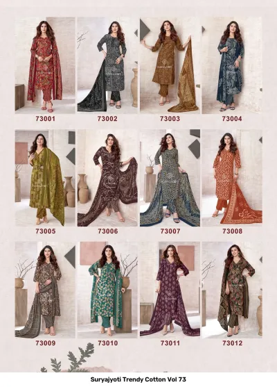 Suryajyoti Trendy Cotton Vol 73: Catalog detail shot of a woman in a green floral printed cotton kurta.