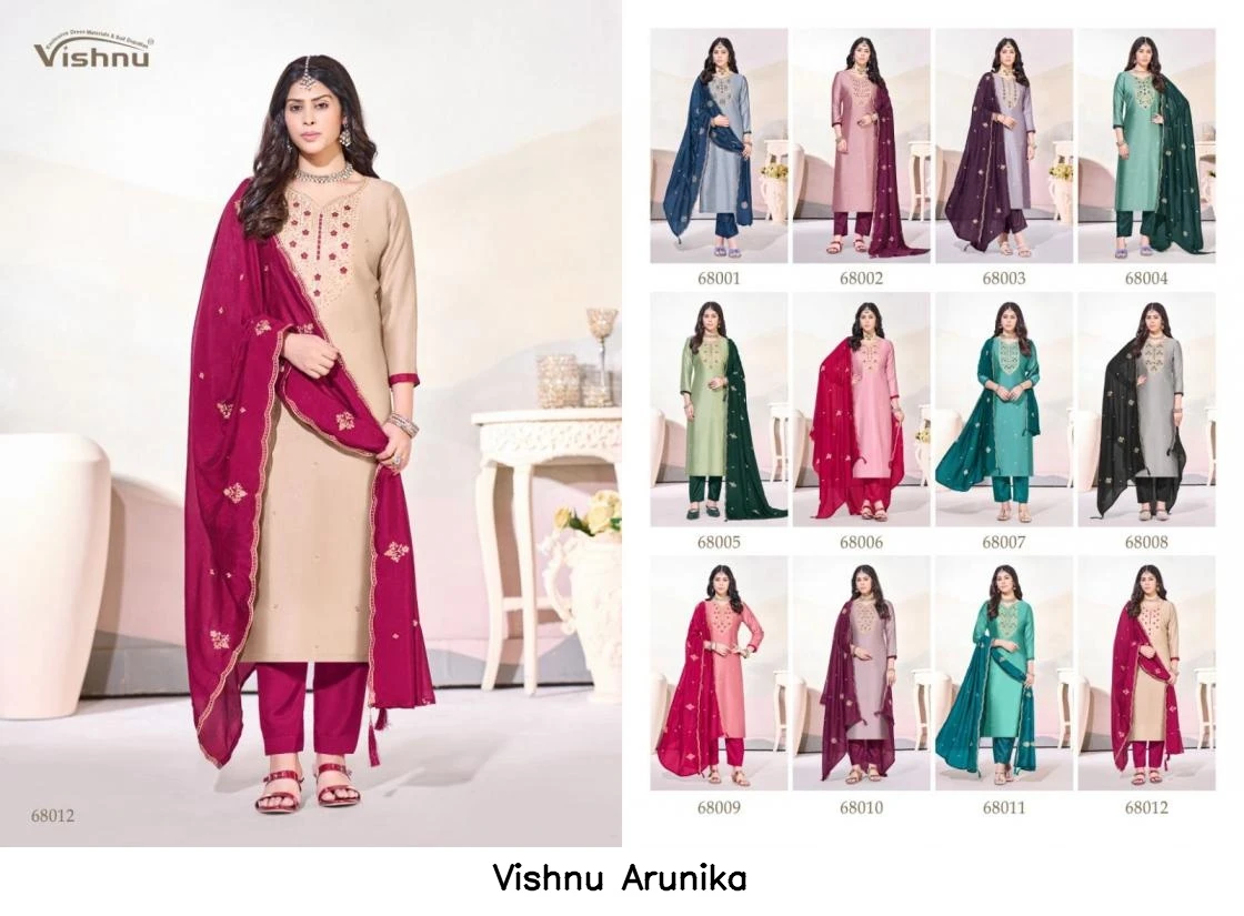 Vishnu Arunika 12